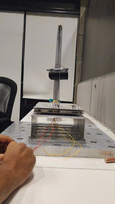 Deployment Tests